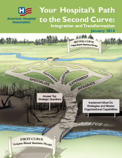 Hospital Path to the Second Curve cover